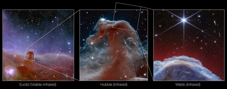 ReHacked vol. 266: Webb captures iconic Horsehead Nebula in unprecedented detail, Britain's Secret Ice "Bergship" Aircraft Carrier Project and more